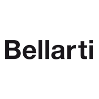 Биоревитализанты Bellarti